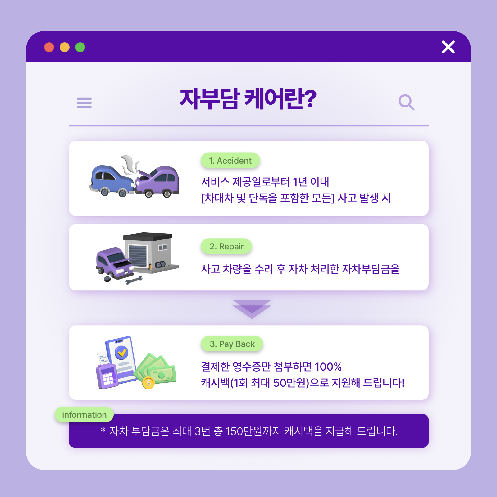 자부담 케어 팝업